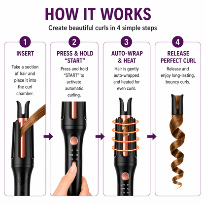 Automatic Hair Curler